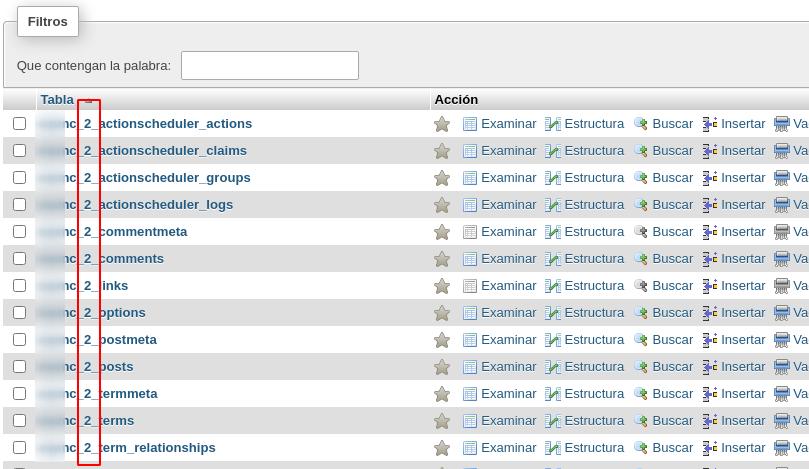 Cómo migrar sitios WordPress a WordPress Multisite